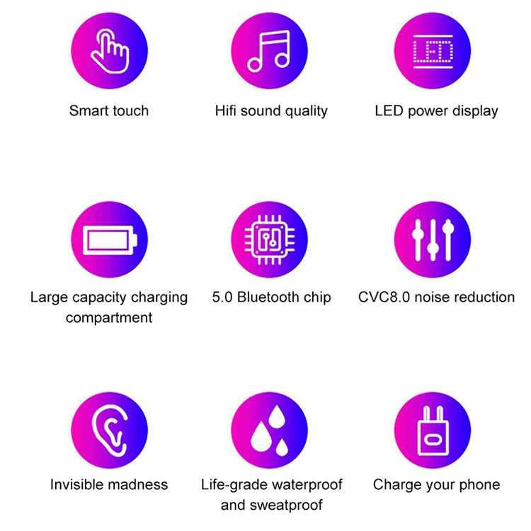 F9 TWS V5.0 Touch Control Binaurales kabelloses Bluetooth-Headset mit Ladeetui und Digitalanzeige, F9