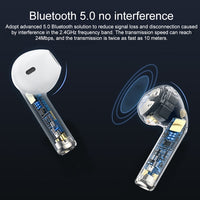 Pro 8 In-Ear Touch Digital Display TWS Mini Wireless Bluetooth Kopfhörer