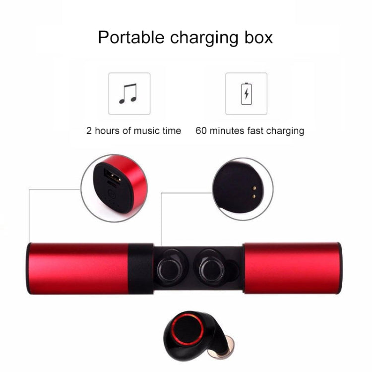 Schubladentyp S2 Ear-in TWS Bluetooth V5.0 Drahtlose Kopfhörer