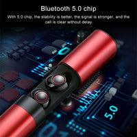 Schubladentyp S2 Ear-in TWS Bluetooth V5.0 Drahtlose Kopfhörer
