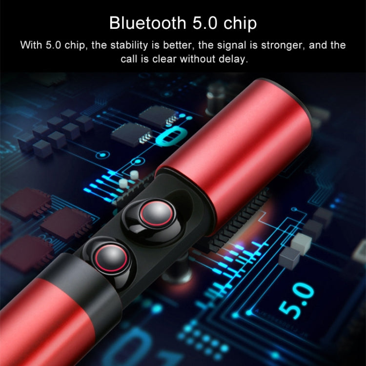 Schubladentyp S2 Ear-in TWS Bluetooth V5.0 Drahtlose Kopfhörer