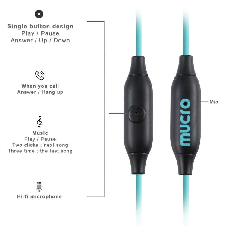 Mucro Typ-C-Stecker-In-Ear-Sport-Ohrbügel-Stereokopfhörer mit Kabel für Jogging und Fitnessstudio, Type-C