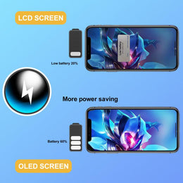 GX Hard OLED-Display für iPhone 16 Pro Max, For iPhone 16 Pro Max