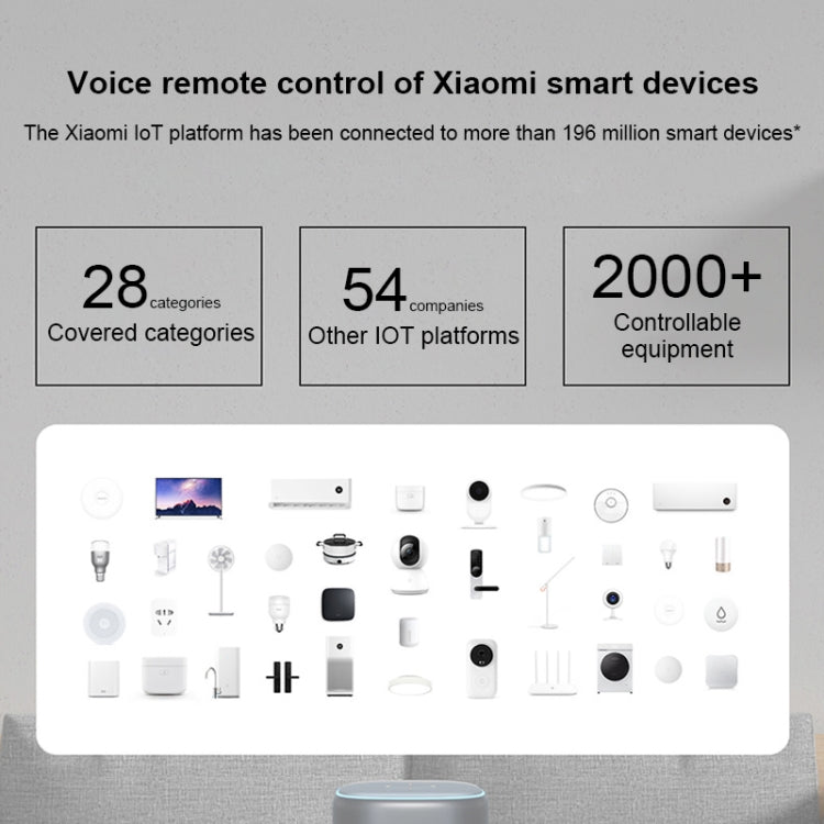 Xiaomi Xiaoai Speaker Pro mit 750 ml großem Klangraumvolumen / AUX-IN-Kabelanschluss / Combo-Stereo / Professionelles DTS-Audio / Hi-Fi-Audiochip / Infrarot-Fernbedienung für herkömmliche Haushaltsgeräte / Bluetooth Mesh Gateway, Xiaoai Speaker Pro