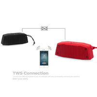 NewRixing NR-4019 Tragbarer Bluetooth-Außenlautsprecher mit Freisprechfunktion, unterstützt TF-Karte, USB, FM und AUX