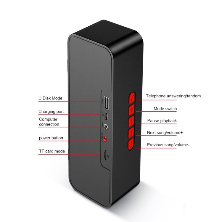 SC211 Tragbarer Subwoofer, kabelloser Bluetooth-Lautsprecher, Bluetooth 5.0, unterstützt TF-Karte, U-Disk und 3,5 mm AUX