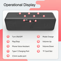 XDOBO X5 IPX6 Wasserdichter tragbarer kabelloser Bluetooth-Lautsprecher Outdoor-Subwoofer, X5