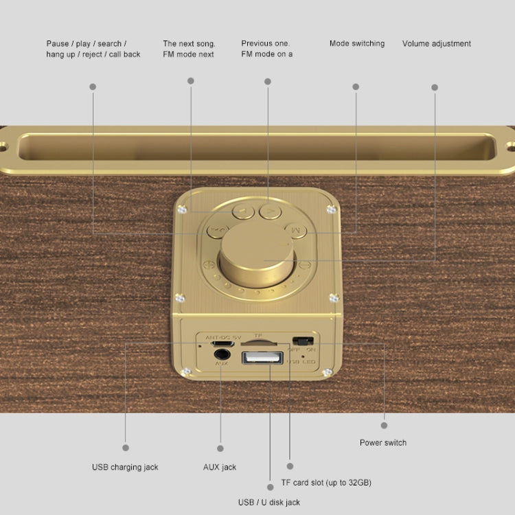 Tragbarer kabelloser Bluetooth-Lautsprecher Oneder V6, unterstützt Freisprecheinrichtung, FM- und TF-Karte sowie AUX- und USB-Laufwerk