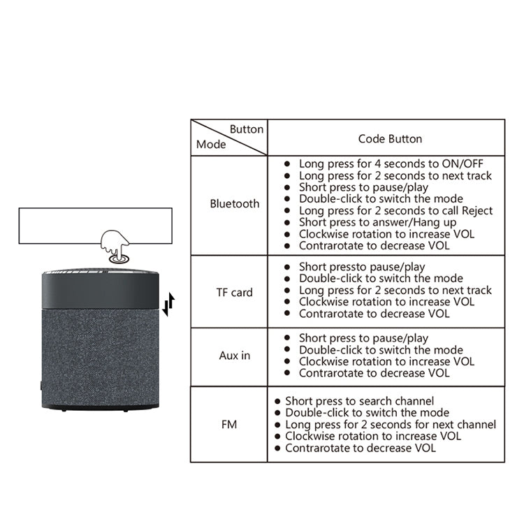 Oneder V13 Mini kabelloser Bluetooth-Lautsprecher, unterstützt Freisprechen, TF, FM und AUX