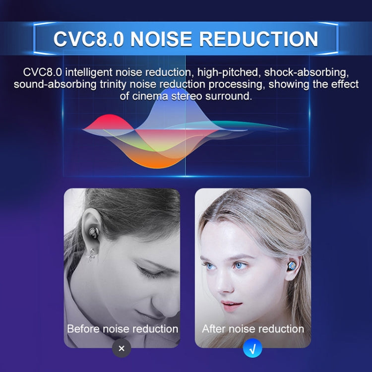 F9-6 TWS CVC8.0 Touch-Bluetooth-Kopfhörer mit Geräuschunterdrückung und ausziehbarer zylindrischer Ladebox, unterstützt LED-Power-Digitalanzeige, Anruf und Siri, F9-6