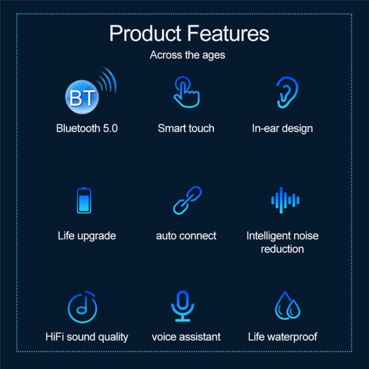 F9-9 TWS CVC8.0 Bluetooth-Kopfhörer mit Geräuschunterdrückung und Ladebox, unterstützt Touch-Lichteffekt und LED-Leistungsanzeige mit drei Bildschirmen, Powerbank, Mobiltelefonhalter und HD-Anruf- und Sprachassistent, F9-9 Black, F9-9 Dark Blue, F9-9 P...