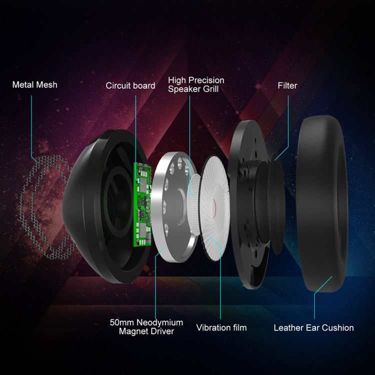 ONIKUMA K19 Single Plug Light Verstellbarer Gaming-Kopfhörer mit Mikrofon