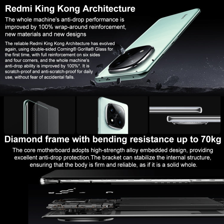 Xiaomi Redmi Note 14 Pro+, 16GB+512GB