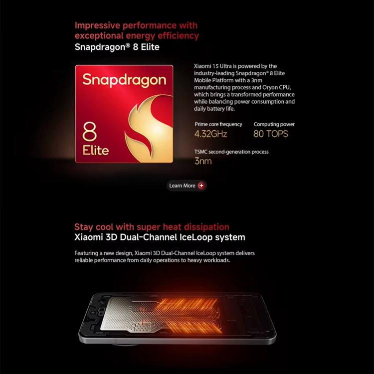 Xiaomi 15 Ultra Global, 16 GB + 512 GB, 3D-Ultraschall-Fingerabdrucksensor, 200-MP-Kamera, 6,73 Zoll Xiaomi HyperOS 2, Snapdragon 8 Elite Octa-Core-Prozessor (3 nm), NFC, Netzwerk: 5G, Xiaomi 15 Ultra Global, 16GB+512GB (Silver)                        ...