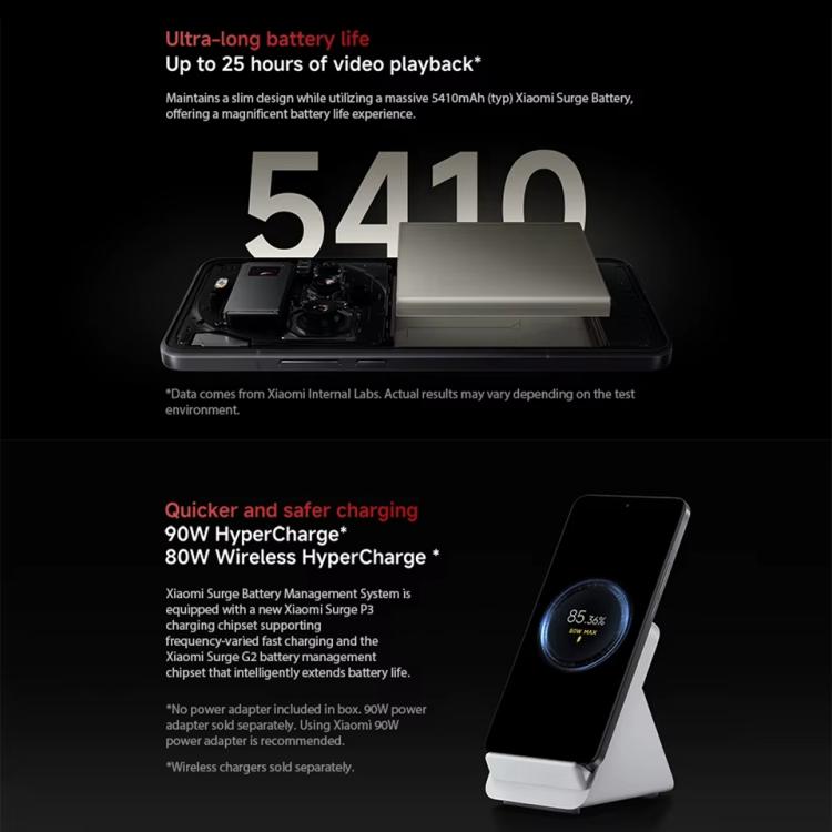 Xiaomi 15 Ultra Global, 16 GB + 512 GB, 3D-Ultraschall-Fingerabdrucksensor, 200-MP-Kamera, 6,73 Zoll Xiaomi HyperOS 2, Snapdragon 8 Elite Octa-Core-Prozessor (3 nm), NFC, Netzwerk: 5G, Xiaomi 15 Ultra Global, 16GB+512GB (Silver)                        ...