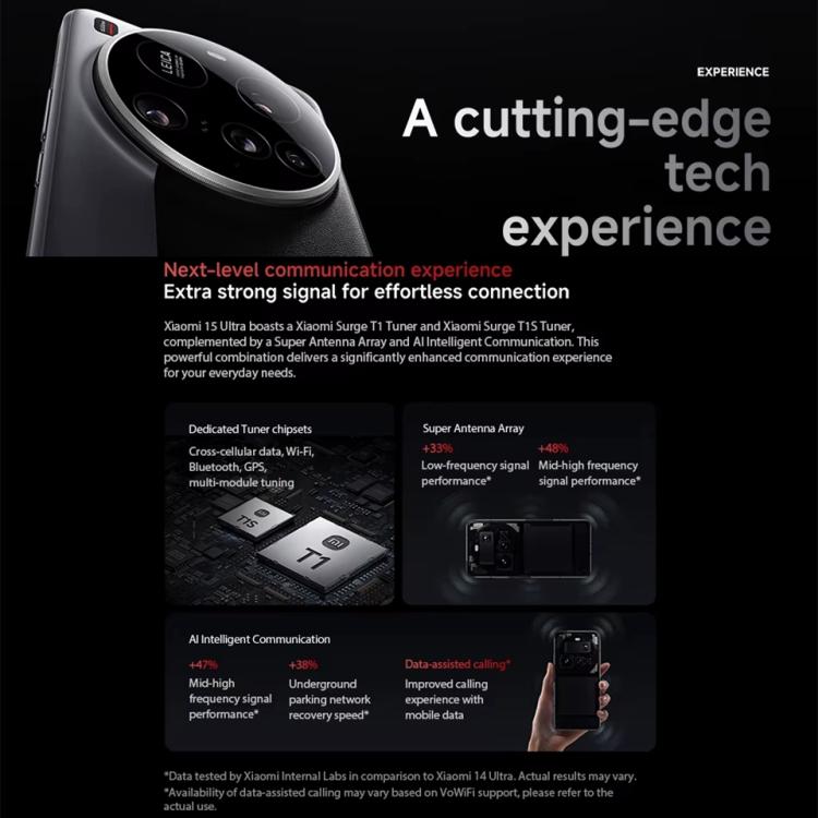 Xiaomi 15 Ultra Global, 16 GB + 512 GB, 3D-Ultraschall-Fingerabdrucksensor, 200-MP-Kamera, 6,73 Zoll Xiaomi HyperOS 2, Snapdragon 8 Elite Octa-Core-Prozessor (3 nm), NFC, Netzwerk: 5G, Xiaomi 15 Ultra Global, 16GB+512GB (Silver)                        ...