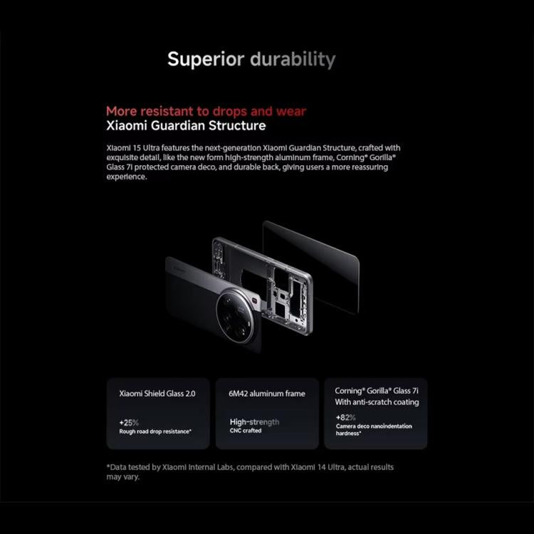 Xiaomi 15 Ultra Global, 16 GB + 512 GB, 3D-Ultraschall-Fingerabdrucksensor, 200-MP-Kamera, 6,73 Zoll Xiaomi HyperOS 2, Snapdragon 8 Elite Octa-Core-Prozessor (3 nm), NFC, Netzwerk: 5G, Xiaomi 15 Ultra Global, 16GB+512GB (Silver)                        ...