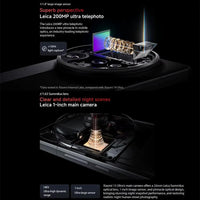 Xiaomi 15 Ultra Global, 16 GB + 512 GB, 3D-Ultraschall-Fingerabdrucksensor, 200-MP-Kamera, 6,73 Zoll Xiaomi HyperOS 2, Snapdragon 8 Elite Octa-Core-Prozessor (3 nm), NFC, Netzwerk: 5G, Xiaomi 15 Ultra Global, 16GB+512GB (Silver)                        ...