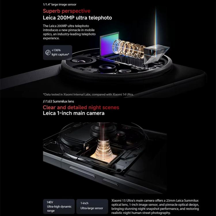 Xiaomi 15 Ultra Global, 16 GB + 512 GB, 3D-Ultraschall-Fingerabdrucksensor, 200-MP-Kamera, 6,73 Zoll Xiaomi HyperOS 2, Snapdragon 8 Elite Octa-Core-Prozessor (3 nm), NFC, Netzwerk: 5G, Xiaomi 15 Ultra Global, 16GB+512GB (Silver)                        ...