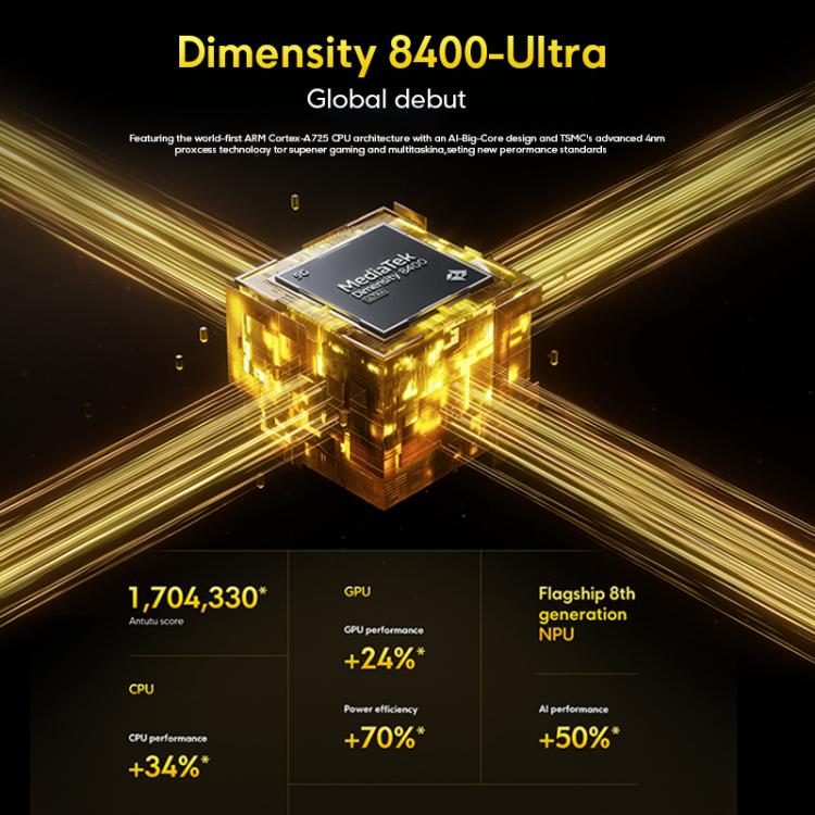 Xiaomi POCO X7 Pro 5G Global, 12 GB + 256 GB, Fingerabdruck auf dem Bildschirm, 6,67 Zoll Xiaomi HyperOS 2 MediaTek Dimensity 8400-Ultra Octa Core, NFC, Netzwerk: 5G, 12GB+256GB