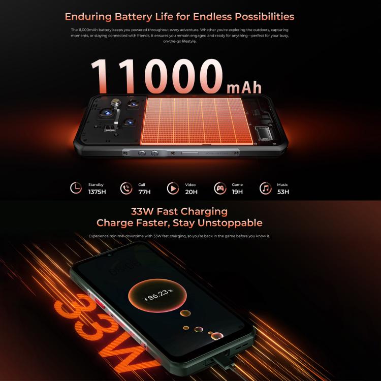 Oukitel WP55 5G Rugged Phone, 12 GB + 256 GB, 108-MP-Kamera, Fingerabdrucksensor, 6,6 Zoll, MediaTek Dimensity 7025 Octa-Core-Prozessor, NFC, OTG, Netzwerk: 5G, WP55