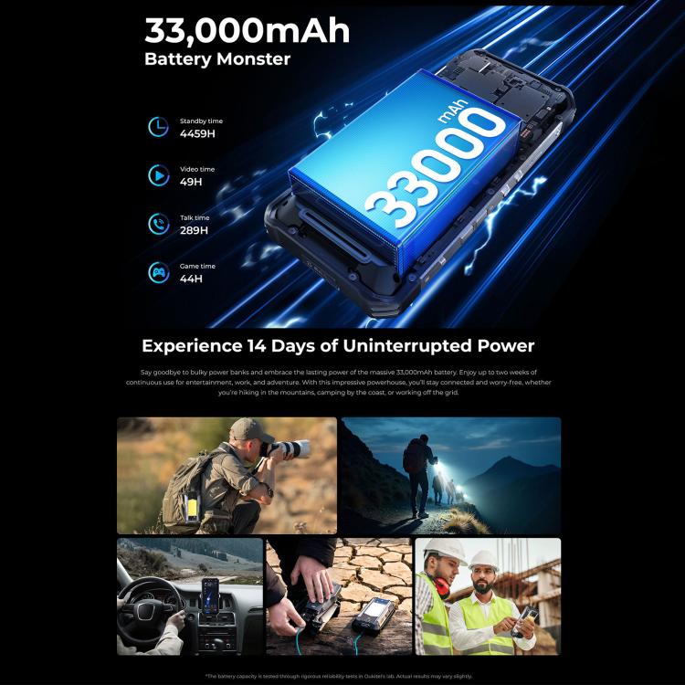 Oukitel WP100 Robustes Smartphone mit Laser-Entfernungsmesser, 12 GB + 512 GB Speicher, 200-MP-Kamera, Fingerabdrucksensor, 6,8-Zoll-Display, Android 14, MediaTek Dimensity 7300 Octa-Core-Prozessor, NFC, OTG, 5G-Netzwerk, WP100
