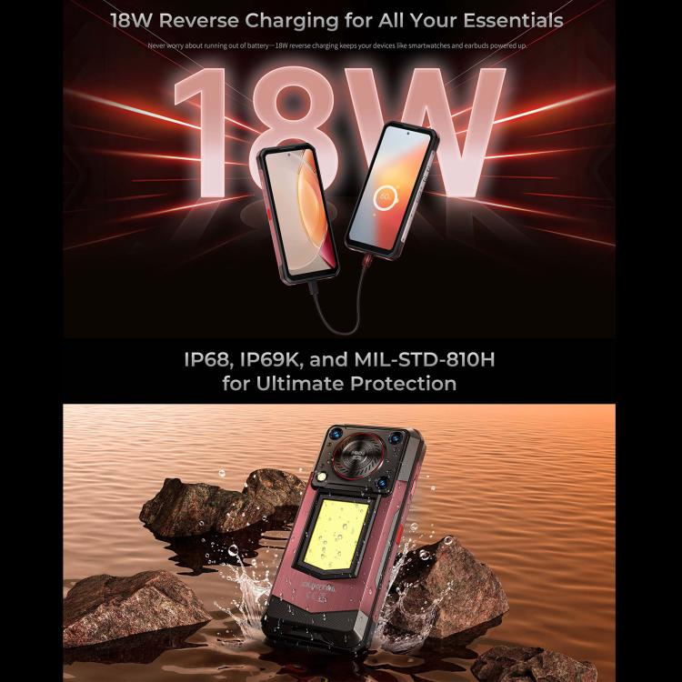 Oukitel WP56 Rugged Phone, 12 GB + 512 GB, 108-MP-Kamera, Fingerabdrucksensor, 6,8-Zoll-Android-15-Display, MTK Dimensity 7050 Octa-Core-Prozessor, NFC, OTG, 5G-Netzwerk