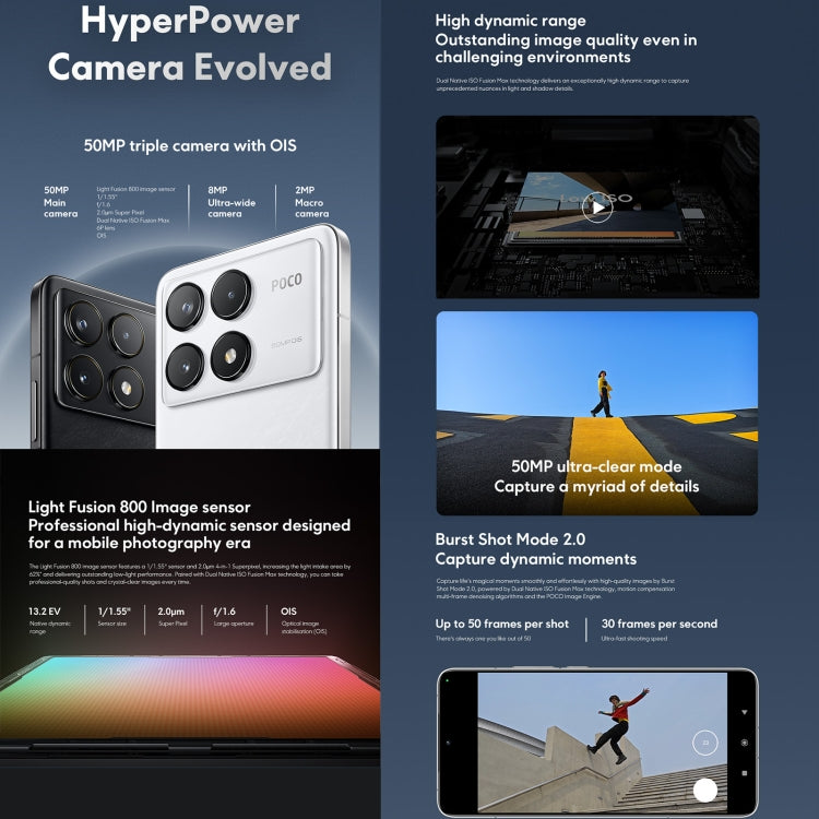 Xiaomi POCO F6 Pro Global, 12 GB + 256 GB, Fingerabdruck auf dem Bildschirm, 6,67 Zoll Xiaomi HyperOS Snapdragon 8 Gen 2 Octa Core 3,19 GHz, NFC, Netzwerk: 5G, 12GB+256GB