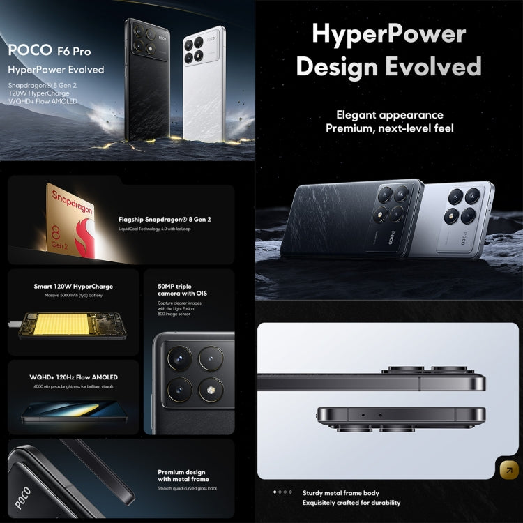 Xiaomi POCO F6 Pro Global, 12 GB + 512 GB, Fingerabdruck auf dem Bildschirm, 6,67 Zoll Xiaomi HyperOS Snapdragon 8 Gen 2 Octa Core 3,19 GHz, NFC, Netzwerk: 5G, 12GB+512GB