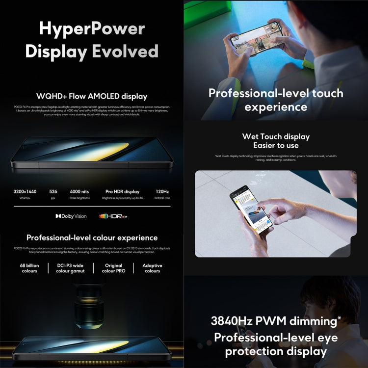 Xiaomi POCO F6 Pro Global, 12 GB + 512 GB, Fingerabdruck auf dem Bildschirm, 6,67 Zoll Xiaomi HyperOS Snapdragon 8 Gen 2 Octa Core 3,19 GHz, NFC, Netzwerk: 5G, 12GB+512GB