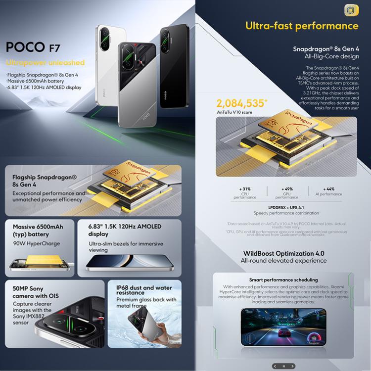 Xiaomi POCO F7 Global, 12 GB + 256 GB, Fingerabdrucksensor im Display, 6,83 Zoll Xiaomi HyperOS 2, Snapdragon 8s Gen 4 Octa-Core-Prozessor, NFC, Netzwerk: 5G, 12GB+256GB