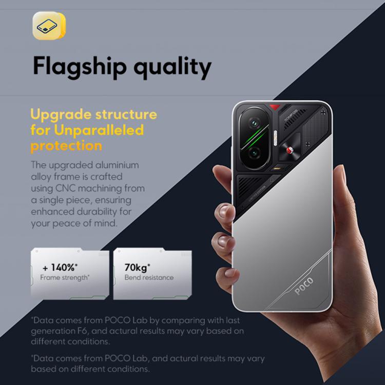 Xiaomi POCO F7 Global, 12 GB + 256 GB, Fingerabdrucksensor im Display, 6,83 Zoll Xiaomi HyperOS 2, Snapdragon 8s Gen 4 Octa-Core-Prozessor, NFC, Netzwerk: 5G, 12GB+256GB