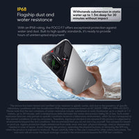 Xiaomi POCO F7 Global, 12 GB + 256 GB, Fingerabdrucksensor im Display, 6,83 Zoll Xiaomi HyperOS 2, Snapdragon 8s Gen 4 Octa-Core-Prozessor, NFC, Netzwerk: 5G, 12GB+256GB
