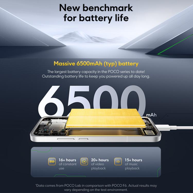 Xiaomi POCO F7 Global, 12 GB + 256 GB, Fingerabdrucksensor im Display, 6,83 Zoll Xiaomi HyperOS 2, Snapdragon 8s Gen 4 Octa-Core-Prozessor, NFC, Netzwerk: 5G, 12GB+256GB