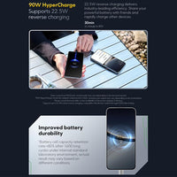 Xiaomi POCO F7 Global, 12 GB + 256 GB, Fingerabdrucksensor im Display, 6,83 Zoll Xiaomi HyperOS 2, Snapdragon 8s Gen 4 Octa-Core-Prozessor, NFC, Netzwerk: 5G, 12GB+256GB