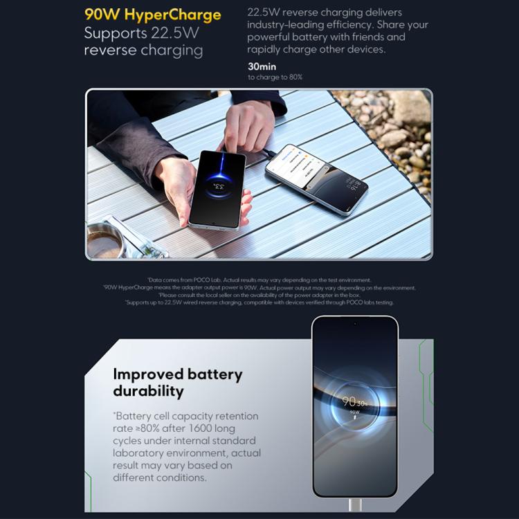 Xiaomi POCO F7 Global, 12 GB + 256 GB, Fingerabdrucksensor im Display, 6,83 Zoll Xiaomi HyperOS 2, Snapdragon 8s Gen 4 Octa-Core-Prozessor, NFC, Netzwerk: 5G, 12GB+256GB