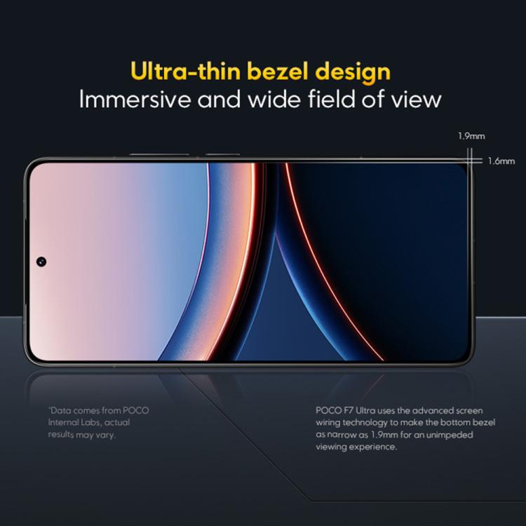Xiaomi POCO F7 Ultra Global, 12 GB + 256 GB, Fingerabdrucksensor im Display, 6,67 Zoll, Xiaomi HyperOS 2, Snapdragon 8 Elite Octa-Core-Prozessor, NFC, Netzwerk: 5G, 12GB+256GB