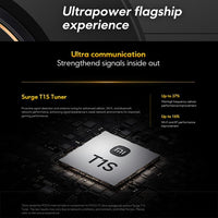 Xiaomi POCO F7 Ultra Global, 12 GB + 256 GB, Fingerabdrucksensor im Display, 6,67 Zoll, Xiaomi HyperOS 2, Snapdragon 8 Elite Octa-Core-Prozessor, NFC, Netzwerk: 5G, 12GB+256GB