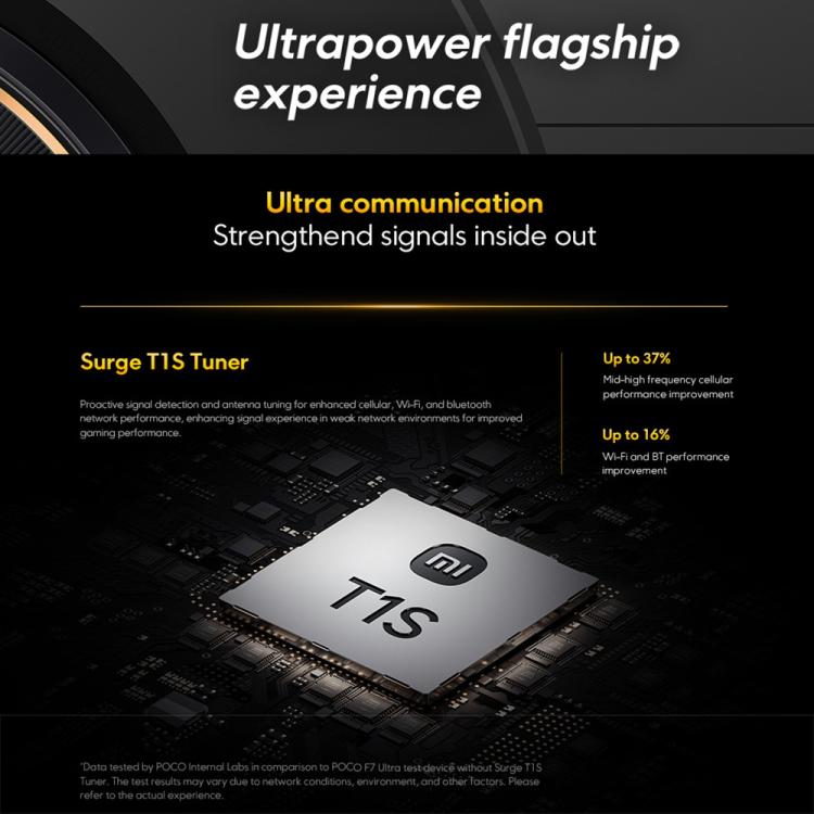 Xiaomi POCO F7 Ultra Global, 12 GB + 256 GB, Fingerabdrucksensor im Display, 6,67 Zoll, Xiaomi HyperOS 2, Snapdragon 8 Elite Octa-Core-Prozessor, NFC, Netzwerk: 5G, 12GB+256GB