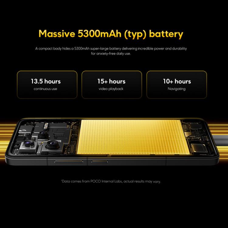 Xiaomi POCO F7 Ultra Global, 12 GB + 256 GB, Fingerabdrucksensor im Display, 6,67 Zoll, Xiaomi HyperOS 2, Snapdragon 8 Elite Octa-Core-Prozessor, NFC, Netzwerk: 5G, 12GB+256GB