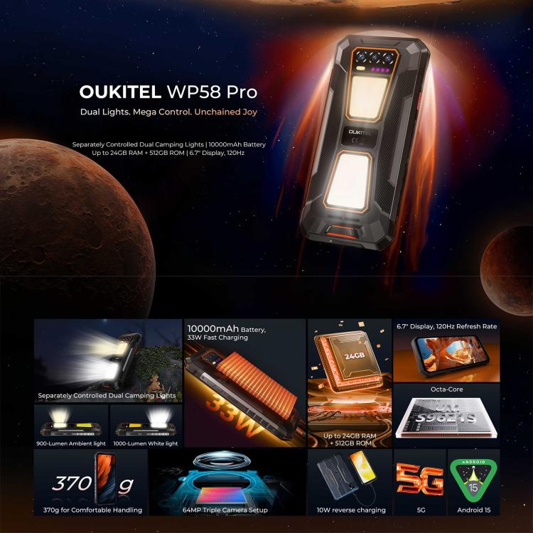 Oukitel WP58 Pro – Robustes Smartphone, 8 GB RAM + 512 GB interner Speicher, seitlicher Fingerabdrucksensor, 6,7-Zoll-Display, Android 15, UMS9621S Octa-Core-Prozessor, NFC, OTG, 5G-Netzwerk, 8GB+512GB