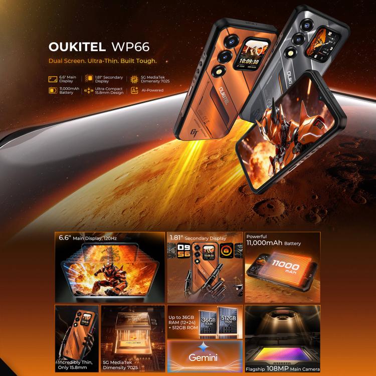Oukitel WP66 5G Rugged Phone, 12 GB + 512 GB, seitlicher Fingerabdrucksensor, 6,6 Zoll, Android 16.0, MTK Dimensity 7025 Octa-Core-Prozessor, NFC, OTG, Netzwerk: 5G
