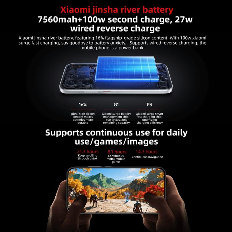 Xiaomi Redmi Turbo 5, 12 GB + 256 GB, 6,59 Zoll, Xiaomi HyperOS 3, Dimensity 8500-Ultra Octa-Core-Prozessor, NFC, Netzwerk: 5G, 12GB+256GB