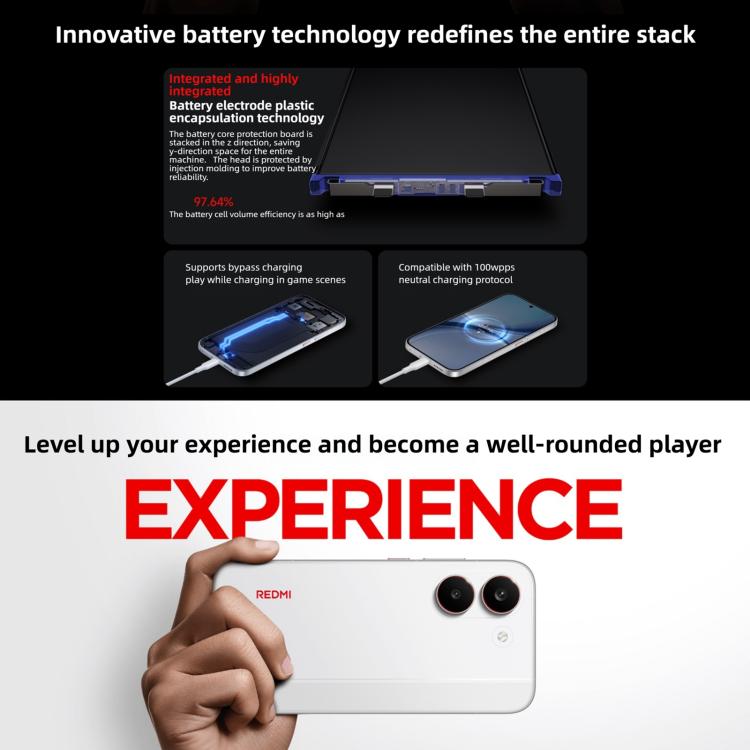 Xiaomi Redmi Turbo 5, 12 GB + 256 GB, 6,59 Zoll, Xiaomi HyperOS 3, Dimensity 8500-Ultra Octa-Core-Prozessor, NFC, Netzwerk: 5G, 12GB+256GB