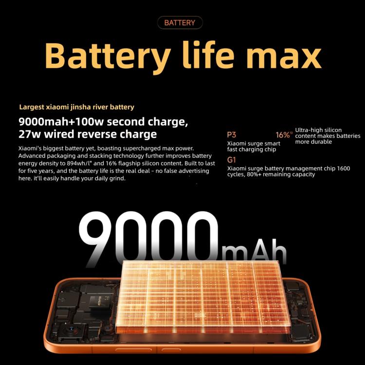 Xiaomi Redmi Turbo 5 Max, 12 GB + 256 GB, 6,83 Zoll, Xiaomi HyperOS 3, Dimensity 9500s Octa-Core-Prozessor, NFC, Netzwerk: 5G, 12GB+256GB