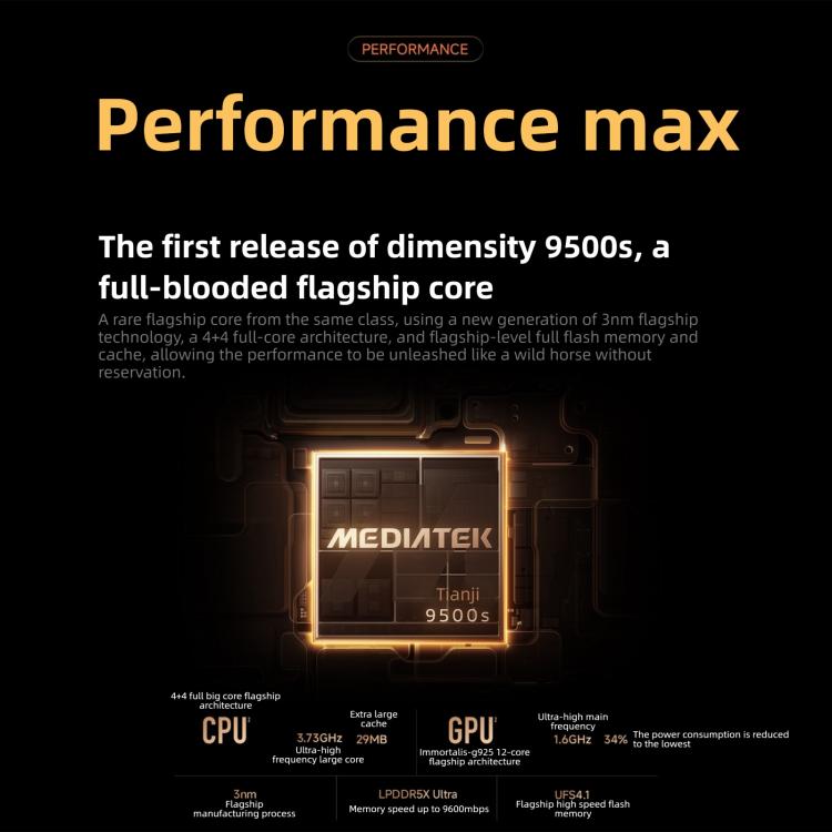Xiaomi Redmi Turbo 5 Max, 16 GB + 256 GB