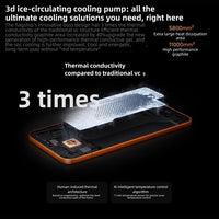 Xiaomi Redmi Turbo 5 Max, 16 GB + 1 TB, 6,83 Zoll, Xiaomi HyperOS 3, Dimensity 9500s Octa-Core-Prozessor, NFC, Netzwerk: 5G, 16GB+1TB