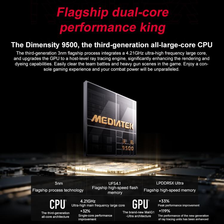 Xiaomi Redmi K90 Max, 12 GB + 256 GB