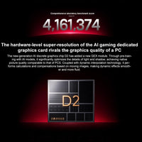 Xiaomi Redmi K90 Max, 16 GB + 1 TB, 6,83 Zoll Xiaomi HyperOS 3, Dimensity 9500 Octa-Core-Prozessor, NFC, Netzwerk: 5G, 16GB+1TB