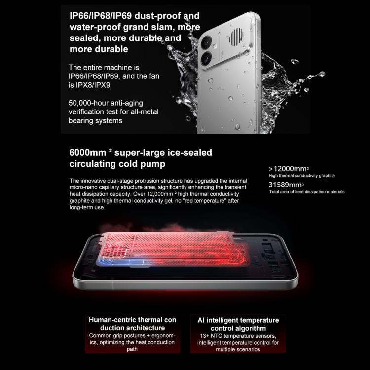 Xiaomi Redmi K90 Max, 16 GB + 256 GB, 6,83 Zoll Xiaomi HyperOS 3, Dimensity 9500 Octa-Core-Prozessor, NFC, Netzwerk: 5G, 16GB+256GB